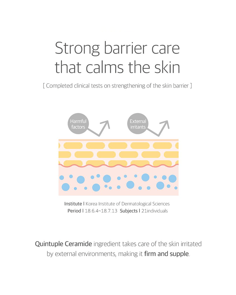 ROUND LAB 1025 Dokdo Cream skin science infographic